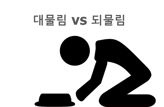 대물림 되물림