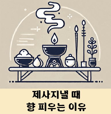 제사지낼 때 향을 피우는 이유